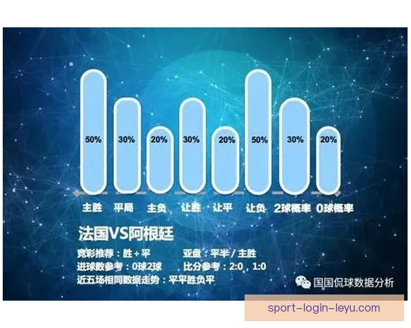 世界杯足球竞猜预测全攻略技巧数据分析球队状态赛果趋势深度解读 世界杯足球竞猜预测全攻略技巧数据分析球队状态赛果趋势深度解读