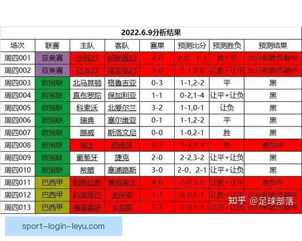 世界杯赛事深度解析与精准竞猜策略全指南