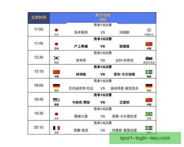 围绕2026年世界杯决赛时间的全球赛程焦点与观赛热潮全面展望 围绕2026年世界杯决赛时间的全球赛程焦点与观赛热潮全面展望