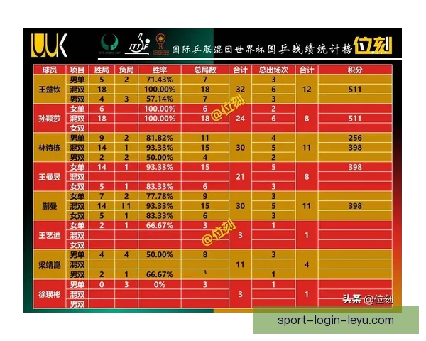 世界杯赛事精彩竞猜平台推荐助你精准预测胜负盈亏