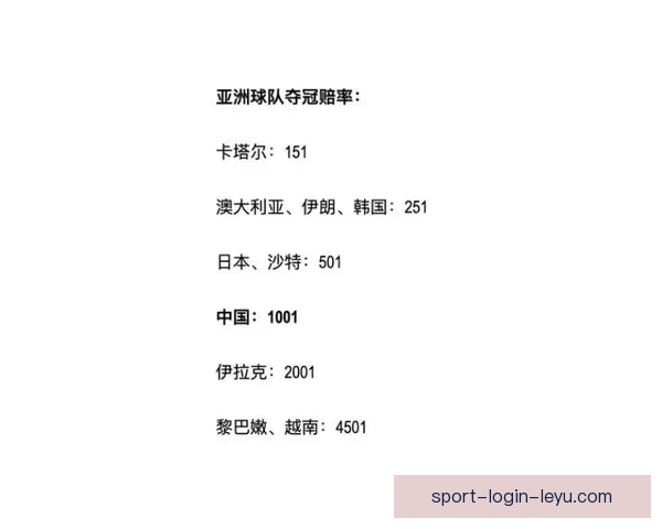 世界杯赛事精彩竞猜，尽享即时赔率与独家数据分析