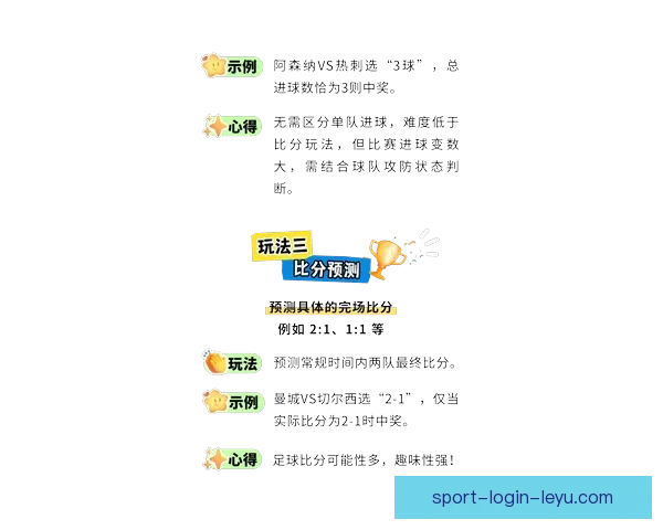 世界杯竞猜新玩法揭秘：精准预测赢取豪华大奖，挑战你的足球智慧