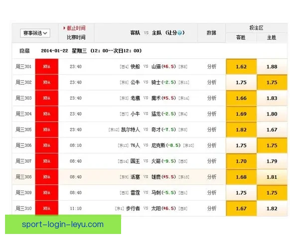 权威足球竞猜官网最新玩法指南与投注技巧全解析 权威足球竞猜官网最新玩法指南与投注技巧全解析